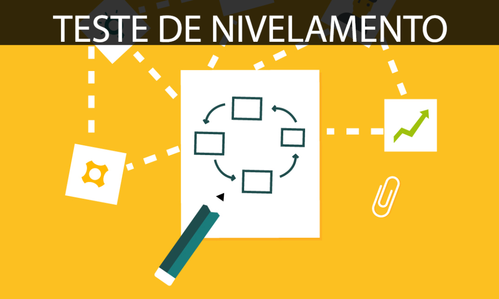 Teste De Nivelamento On-Line _ Teste de Nível de Inglês Online Gratuito ...